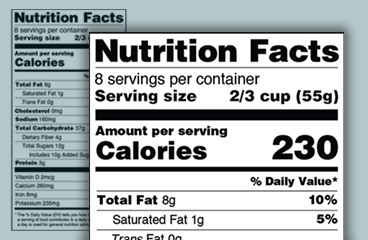 Nutrition Facts food label