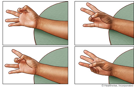 Thumb and finger opposition exercise