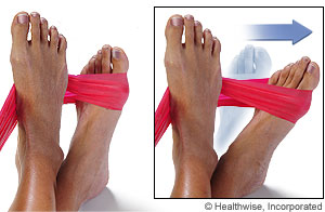 Picture of how to do resisted ankle inversion