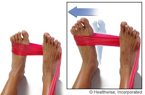 Picture of how to do resisted ankle eversion