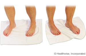 Picture of how to do towel inversion and eversion