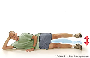 Straight-leg raises to the outside (lying on the side)