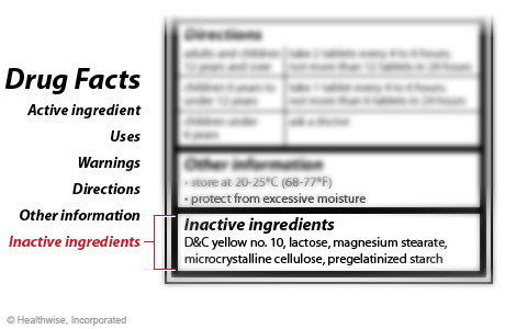 Example of the Inactive Ingredients section of an over-the-counter Drug Facts label
