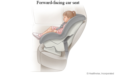 Child in a forward-facing car seat