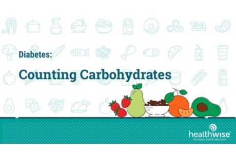 Diabetes: Counting Carbohydrates