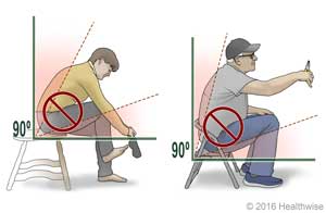 Two examples of wrong ways to bend the hip when sitting