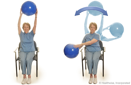 WAV Sensorimotor Trainer — Chair Exercises for Older Adults: Keep Moving  While You Sit