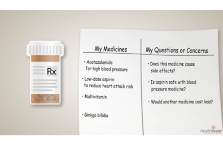 Managing Your Medicines