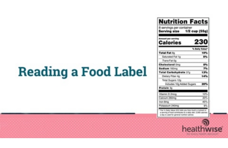 Reading a Food Label