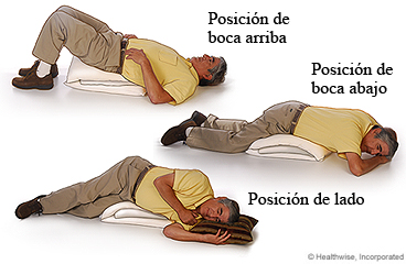 Tres posturas de drenaje postural para despejar los pulmones: frontal, posterior y lateral.