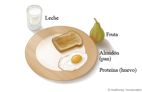 Muestra de formato de plato para desayuno para personas con diabetes
