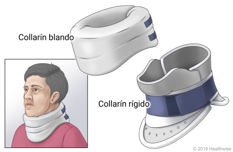 Collarín blando y collarín duro, mostrando una persona que lleva un collarín blando