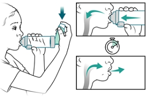 El niño presiona el inhalador mientras inspira por la boquilla y luego espira.