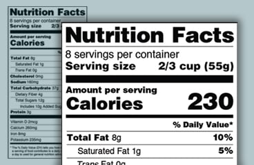 Nutrition Facts food label