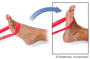 Ejercicio de dorsiflexión del tobillo con resistencia