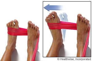 Imagen de cómo hacer la eversión del tobillo con resistencia