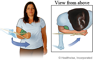 Picture of how to do internal rotator strengthening exercise Picture of how to do internal rotator strengthening exercise