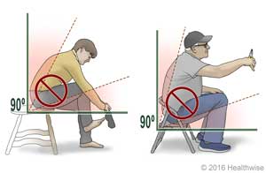Two examples of wrong ways to bend the hip when sitting Two examples of wrong ways to bend the hip when sitting