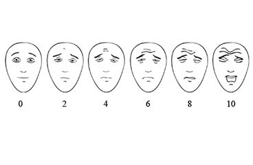 Pain scale showing faces with increasing pain from zero with no pain to 10 with the worst pain.