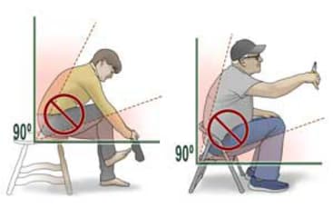 Two examples of wrong ways to bend the hip when sitting