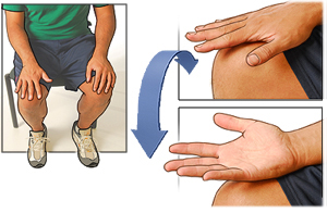 Picture showing how to do hand flips