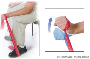 Resisted wrist extension exercises with band