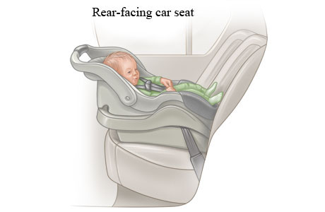 Baby in a rear-facing infant-only car seat