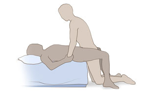 Posición en el borde de la cama