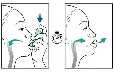 Person breathing in through inhaler and then exhaling.