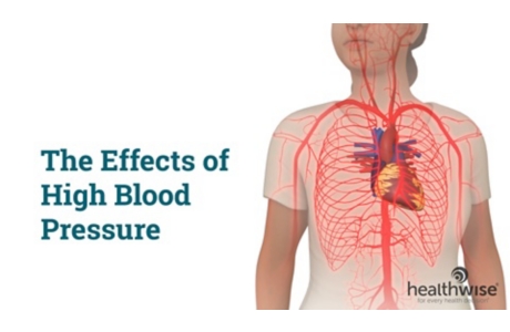 The Effects of High Blood Pressure