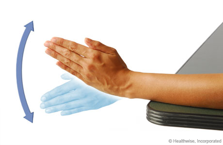 Wrist deviation exercise