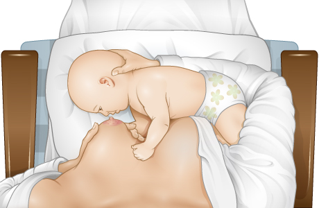 Baby lying on side with mouth in front of nipple.