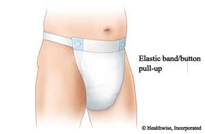 Caregiving: Adult Underwear for Incontinence - Women's Health