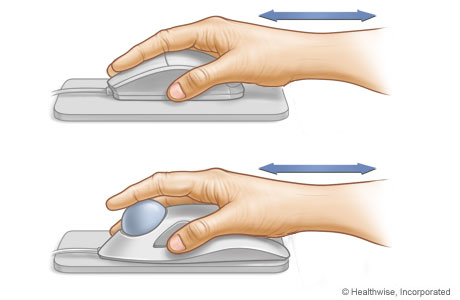 Proper hand and wrist position
