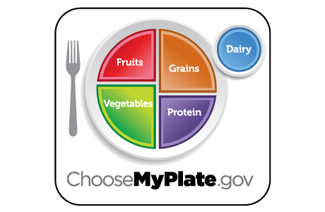 ChooseMyPlate.gov logo