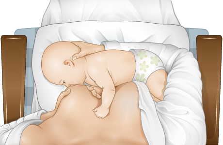Baby's mouth covers large part of areola and lips flare out. Baby's mouth covers large part of areola and lips flare out.