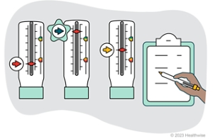 Three peak flow meters with different results.