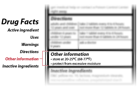 Example of the Other Information section of an over-the-counter Drug Facts label Example of the Other Information section of an over-the-counter Drug Facts label