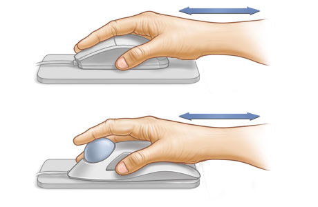Proper hand and wrist position