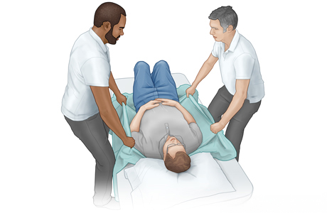 Caregivers using a drawsheet to move a person in bed
