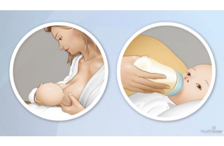 Postpartum: First 6 Weeks After Childbirth – Health Information Library